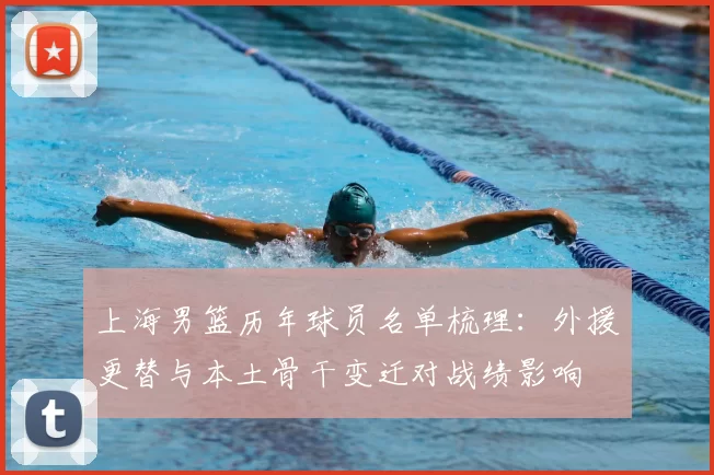 上海男篮历年球员名单梳理：外援更替与本土骨干变迁对战绩影响